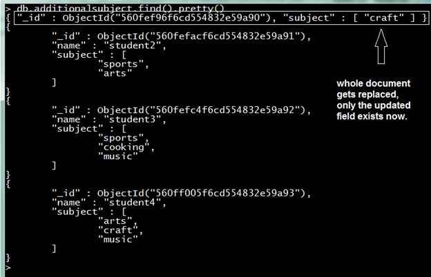 After updating document